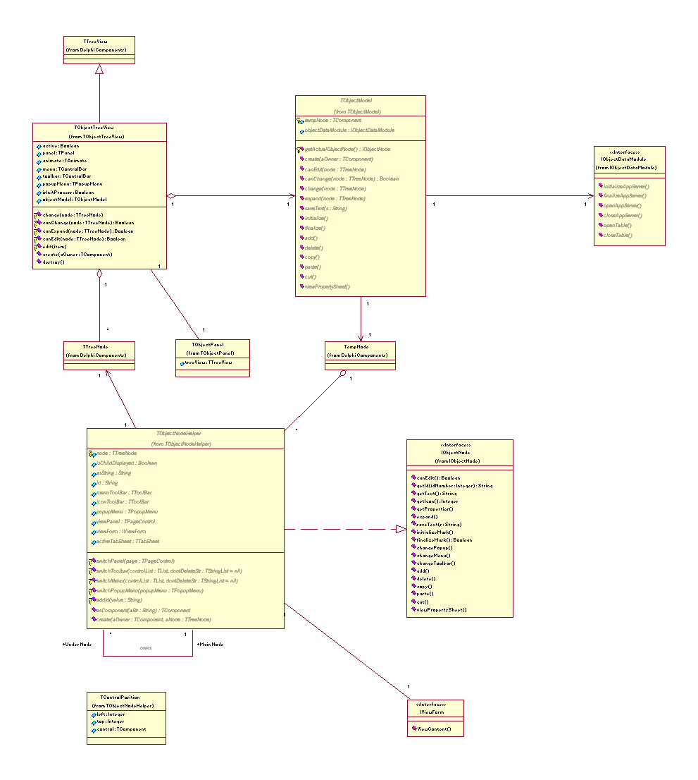 classdiagram.jpg (168880 Byte)